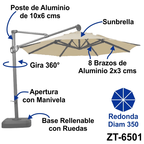 Explicacion de las caracteristicas de la Sombrilla de poste lateral Leta